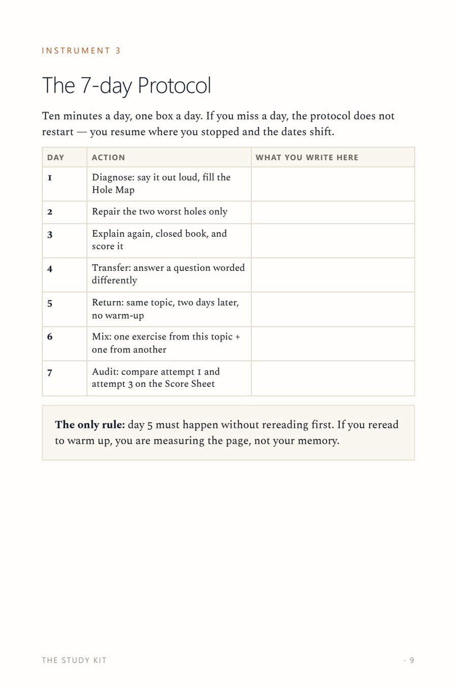 The seven-day protocol page of the Study Kit